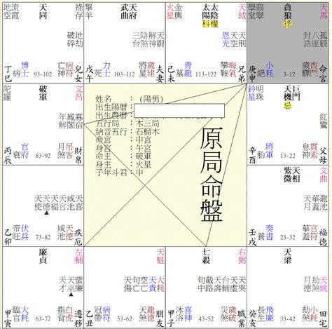 紫微斗數算命推薦香港